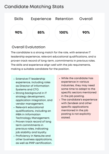 Candidate Matching Stats